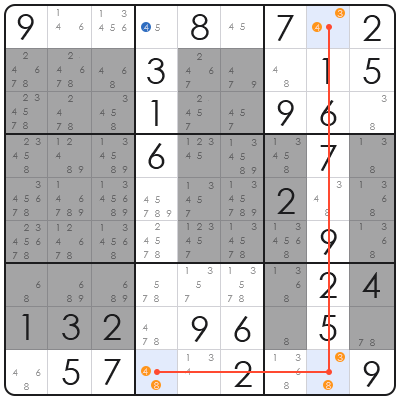 la sudoku